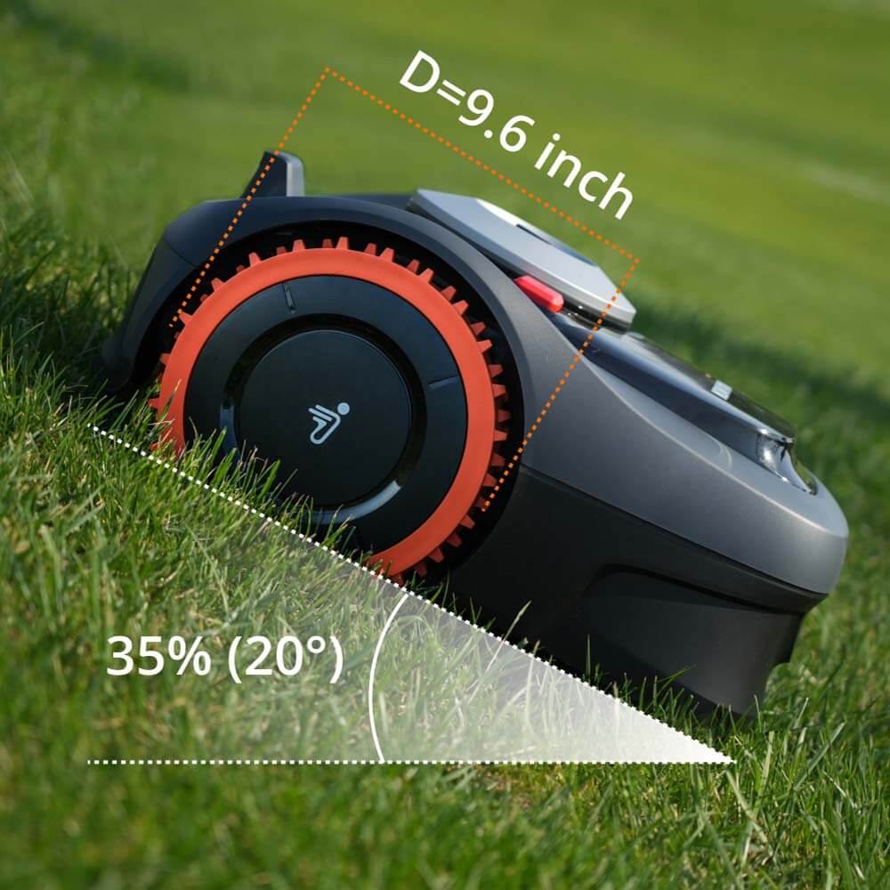 Off-Road Wheels - Image 3